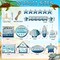 21 Pcs Summer Beach Tiered Tray Decor Set Farmhouse Tray Decor Items Sea Turtle Shell Conch Wood Sign Rustic Beach Table Decoration for Home Kitchen Hawaii Party Holiday Outdoor Shelf